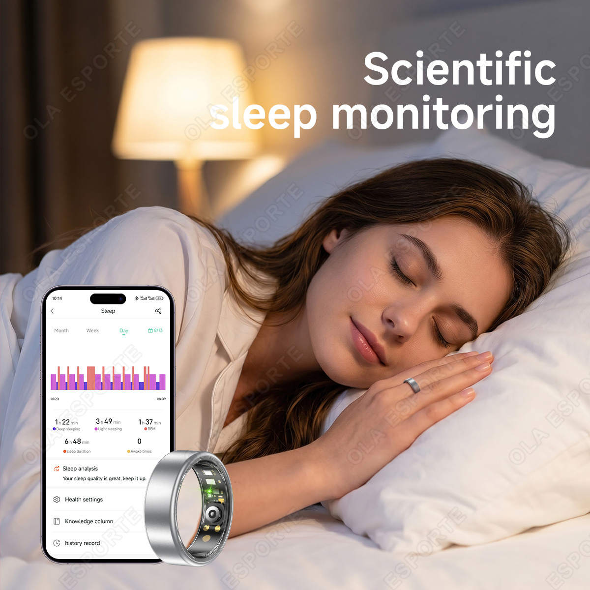 All Size（6-14） Smart Ring for  - Blood Pressure Monitor recension och pris