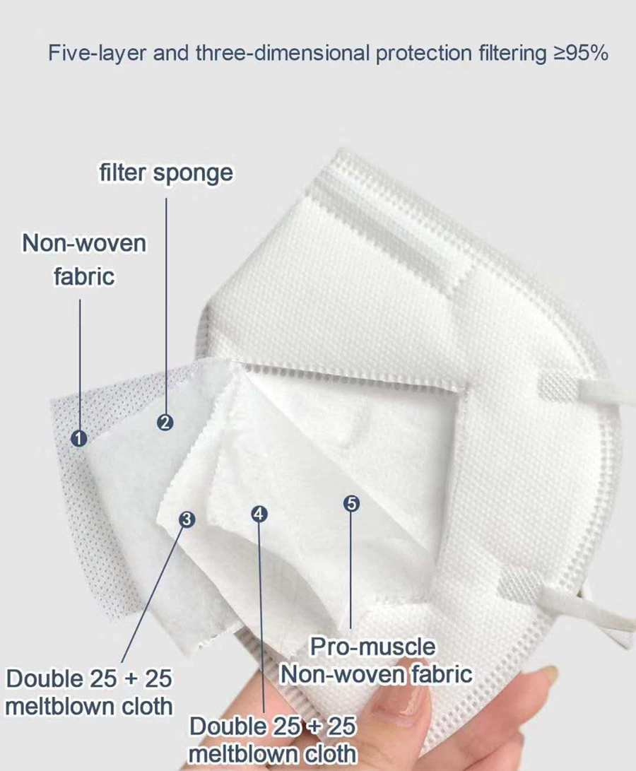 10-100Pcs FFP2 Masks KN95 Masc - Surgical Mask recension och pris