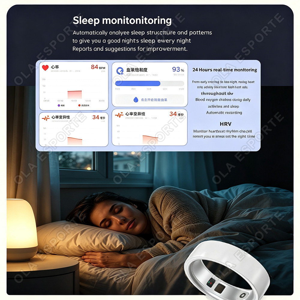 Ceramic Smart Ring Heart Rate  - Blood Pressure Monitor recension och pris