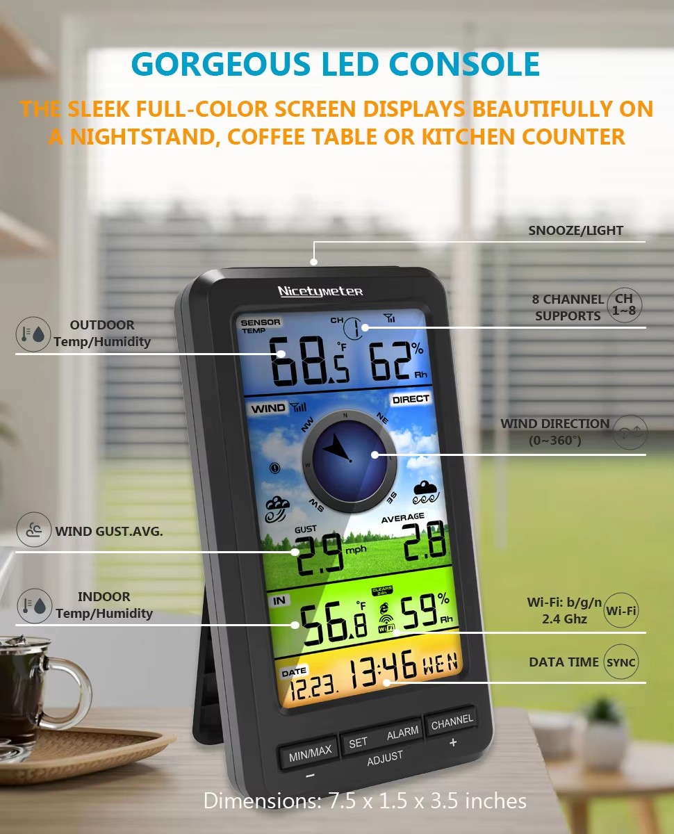 2026 American Style Digital Al - Thermometer Digital recension och pris